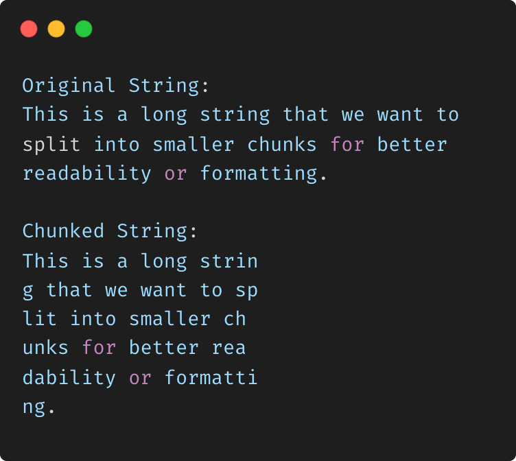 PHP Array chunk split output